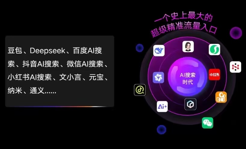南部县AI智能推广新玩法，抢占搜索时代免费精准客源
