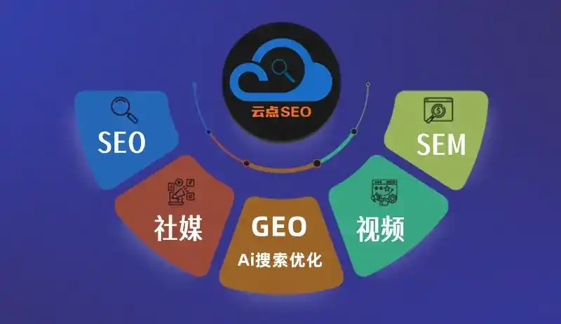 南部县GEO优化：AI智能体时代取代SEO的全新内容优化逻辑