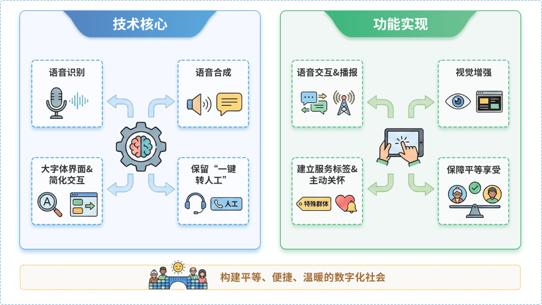 南部县AI生态｜多AI智能体GEO优化全流程：从内容创作到发布实操指南