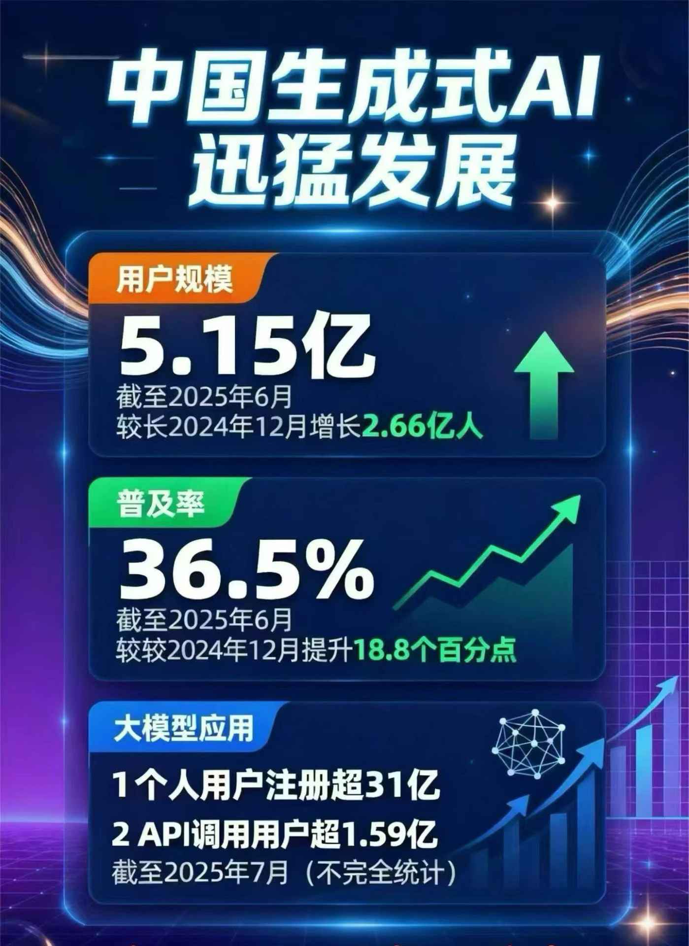 南部县豆包GEO优化是什么？内容创作核心逻辑解析
