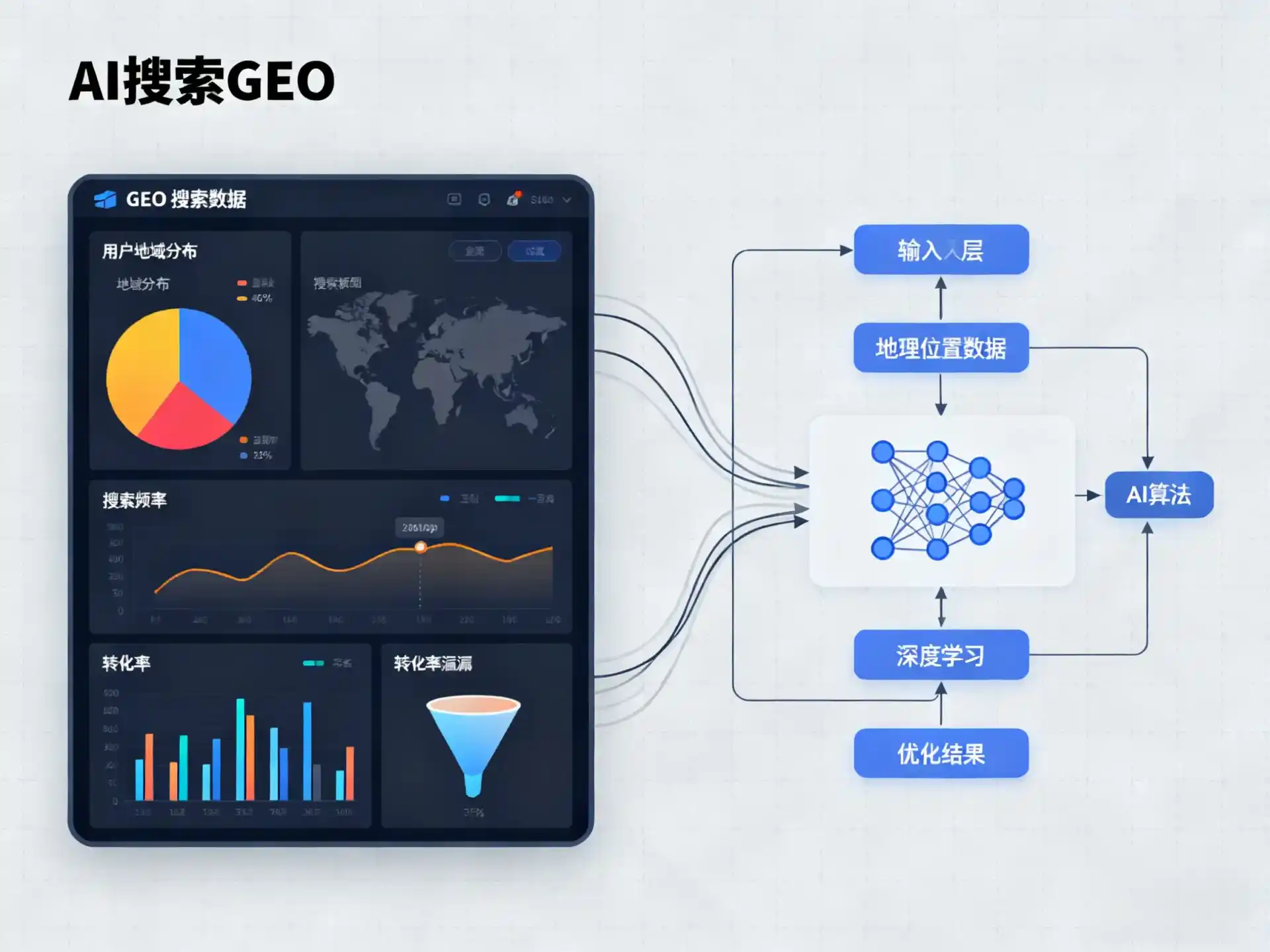南部县GEO优化服务商该如何筛选？生成式引擎优化行业实践观察