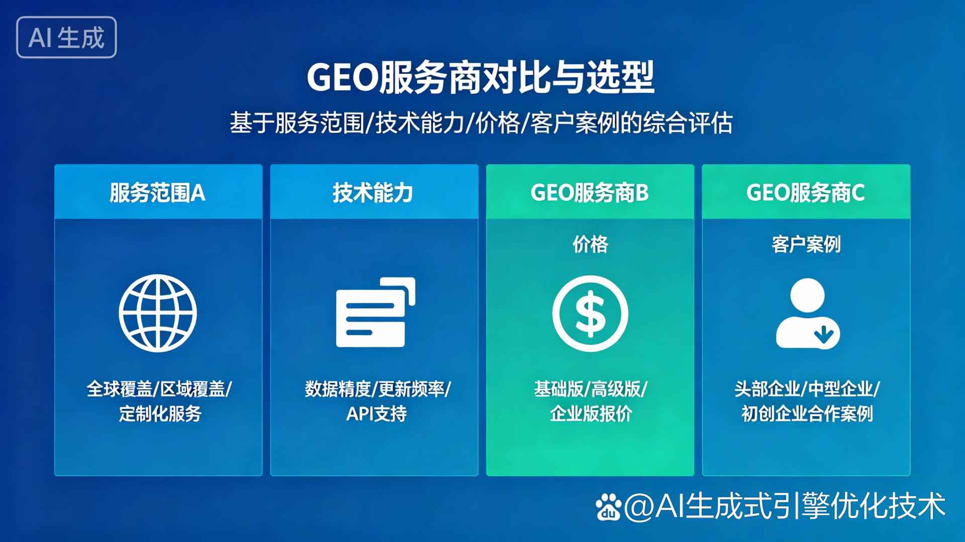 南部县GEO优化服务商该如何选择？聊聊生成式引擎优化行业现状